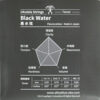Struny aNueNue Black Water tenor - high G