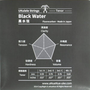 Struny aNueNue Black Water tenor - high G