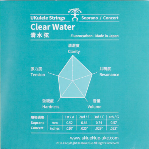 Struny anuenue ukulele Clear Water, dane techniczne.