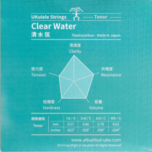 Struny aNueNue Clear Water tenor