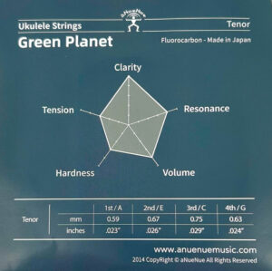Struny aNueNue Green Planet (GPT) ukulele tenorowe